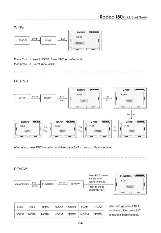 Walkera F150 User Manual