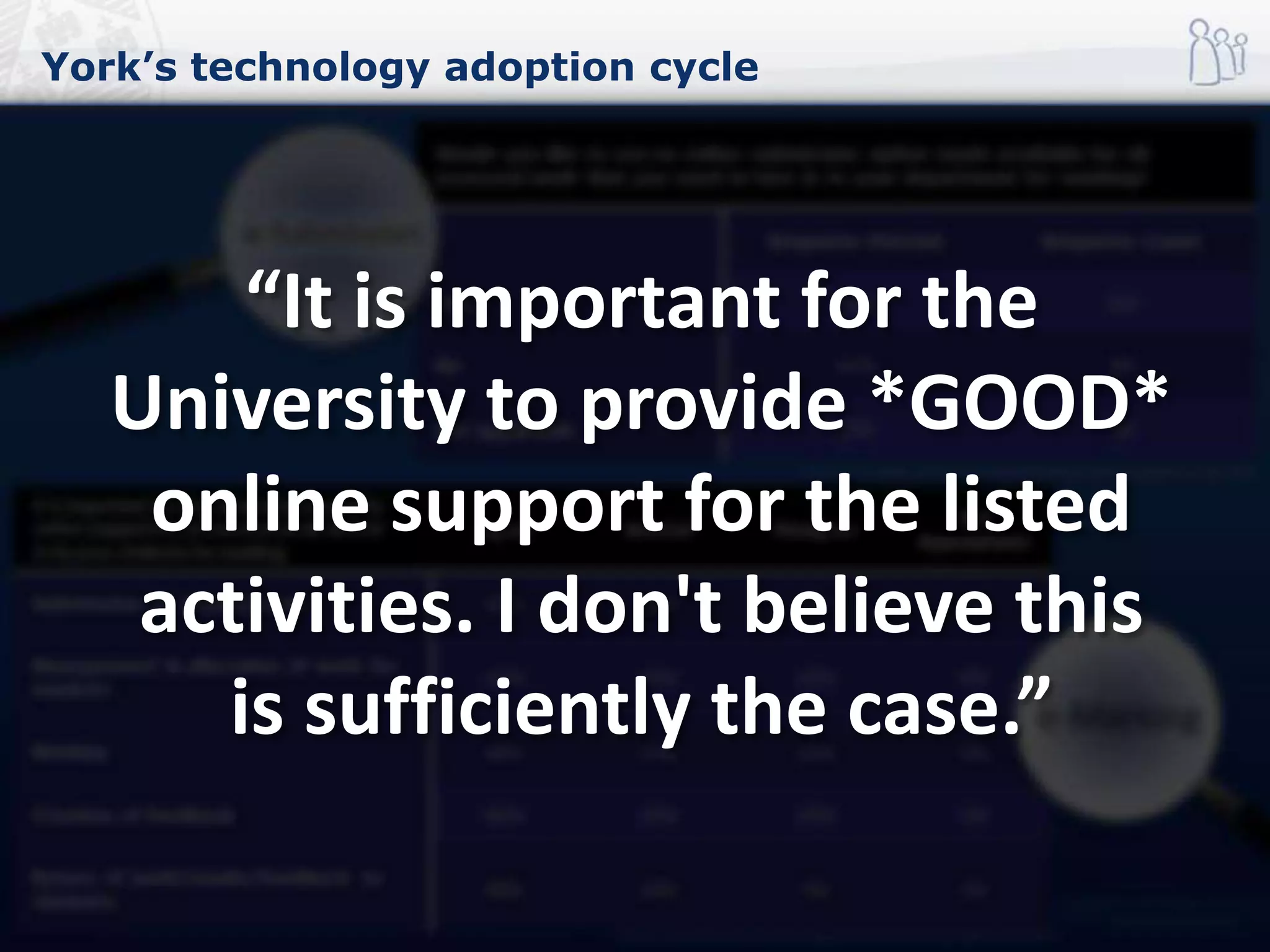 York’s technology adoption cycle
Would you like to see an online submission option made available for all
assessed work that you need to turn in to your department for marking?
Response Percent Response Count
Yes 76% 354
No 11% 54
Not applicable 13% 59
Agree Neutral Disagree
Not
Appropriate
Submission of student work 83% 10% 5% 2%
Management & allocation of work for
markers
51% 34% 10% 6%
Marking 66% 17% 12% 5%
Creation of feedback 66% 22% 10% 2%
Return of work/marks/feedback to
students
68% 25% 5% 2%
Source: University of York Technology Enhanced Learning Student Survey 2014
Source: University of York Technology Enhanced Learning Staff Survey 2014
It is important for the University to provide
online support for all assessed work turned
in by your students for marking
“It is important for the
University to provide *GOOD*
online support for the listed
activities. I don't believe this
is sufficiently the case.”
 