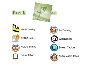 Movie Making
DVD Creation
Picture Editing
Presentation
Art/Drawing
Web Design
Screen Capture
Audio Manipulation
 
