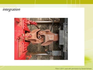 integration
Flickr 3.2011 used with permission by Daniel Schwen
 