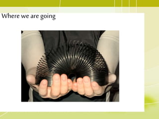 Wherewe are going
 