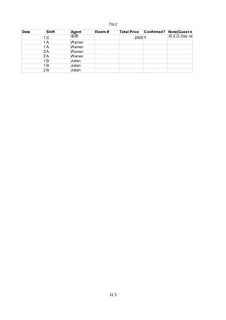 Tbl.2
 3
Date Shift Agent Room # Total Price Confirmed? Note(Guest name/Details of W/I)
1 C  2000 Y
1 A Warren
1 A Warren
2 A Warren
2 A Warren
1 B Julian
1 B Julian
2 B Julian
S,Day use
 