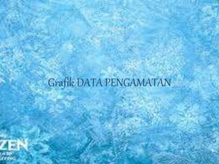 Grafik DATA PENGAMATAN
 