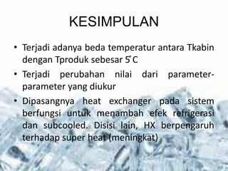 KESIMPULAN
• Terjadi adanya beda temperatur antara Tkabin
dengan Tproduk sebesar 5 ̊C
• Terjadi perubahan nilai dari parameter-
parameter yang diukur
• Dipasangnya heat exchanger pada sistem
berfungsi untuk menambah efek refrigerasi
dan subcooled. Disisi lain, HX berpengaruh
terhadap super heat (meningkat)
 