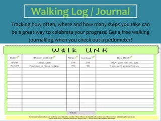  Measure the intensity of your workout.  As you walk measure the intensity of your workout by checking your heart rate.  Knowing your heart rate allows you to increase the intensity to maximize your workout or slow down to avoid overdoing it.Stop to check your pulse manually at your wrist (radial artery) or neck (carotid artery) to find out if you are exercising within the range of your heart rate.  Another option is to wear an electronic device that will display your heart rate.				http://www.mayoclinic.com/health/walking/HQ01612/NSECTIONGROUP=2