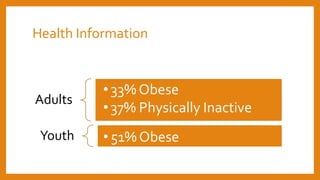Health Information
Adults
Youth
• 33% Obese
• 37% Physically Inactive
• 51% Obese
 