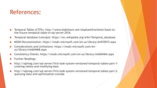 References:
 Temporal Tables (CTP2): http://www.slideshare.net/stephanefrechette/back-to-
the-future-temporal-table-in-sql-server-2016
 Temporal database Concepts: https://en.wikipedia.org/wiki/Temporal_database
 MSDN Documentation: https://msdn.microsoft.com/en-us/library/dn935015.aspx
 Considerations and Limitations: https://msdn.microsoft.com/en-
us/library/mt604468.aspx
 Consistency Checks: https://msdn.microsoft.com/en-us/library/mt604464.aspx
 Further Readings:
 http://sqlmag.com/sql-server/first-look-system-versioned-temporal-tables-part-1-
creating-tables-and-modifying-data
 http://sqlmag.com/sql-server/first-look-system-versioned-temporal-tables-part-2-
querying-data-and-optimization-conside
 