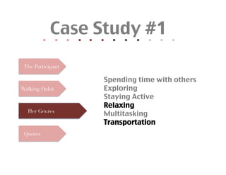 Case Study #1	
               	
  	
  
                             	
  	
  
                                           	
  	
  
                                                         	
  	
  
                                                                       	
  	
  
                                                                                     	
  	
  
                                                                                                   	
  	
  
                                                                                                                 	
  	
  
                                                                                                                               	
  	
  
                                                                                                                                             	
  	
  
                                                                                                                                                           	
  	
  
                                                                                                                                                                         	
  	
  
 The Participant

                                                                                          Spending time with others	
Walking Habit                                                                          Exploring	
                                                                                          Staying Active	
                                                                                          Relaxing	
   Her Genres
                                                                                          Multitasking	
                                                                                          Transportation	
 Quotes
 