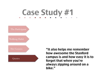 Case Study #1	
            	
  	
  
                          	
  	
  
                                        	
  	
  
                                                      	
  	
  
                                                                    	
  	
  
                                                                                  	
  	
  
                                                                                                	
  	
  
                                                                                                              	
  	
  
                                                                                                                            	
  	
  
                                                                                                                                          	
  	
  
                                                                                                                                                        	
  	
  
                                                                                                                                                                      	
  	
  
 The Participant



Walking Habit



 Her Genres                                                                         “It also helps me remember
                                                                                       how awesome the Stanford
   Quotes
                                                                                       campus is and how easy it is to
                                                                                       forget that when you're
                                                                                       always zipping around on a
                                                                                       bike.”	
 