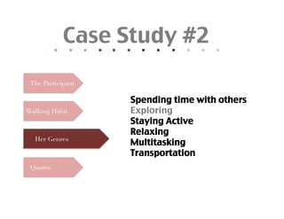 Case Study #2	
               	
  	
  
                             	
  	
  
                                           	
  	
  
                                                         	
  	
  
                                                                       	
  	
  
                                                                                     	
  	
  
                                                                                                   	
  	
  
                                                                                                                 	
  	
  
                                                                                                                               	
  	
  
                                                                                                                                             	
  	
  
                                                                                                                                                           	
  	
  
                                                                                                                                                                         	
  	
  
 The Participant

                                                                                          Spending time with others	
Walking Habit                                                                          Exploring	
                                                                                          Staying Active	
                                                                                          Relaxing	
   Her Genres
                                                                                          Multitasking	
                                                                                          Transportation	
 Quotes
 