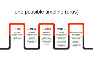 one possible timeline (eras)
pre-Web
computers and their
networks were used
primarily by
computer experts
and researchers
…1989
early Web
development of first
Web browsers,
servers and
websites &
establishment of the
key standards and
protocols
…1994
Web boom
rapid growth and
widespread
adoption, for a
variety of purposes
initially driven by the
information-sharing
service it
immediately offers
…2000
“Web 2.0”
new approaches for
users to interact and
contribute in more
dynamic and
customizable
manners opening
the way to online
social media and
massive user-
generated content.
2000…
Web of everything
linked data and
semantic Web
period was invisible
making the Web
more usable for
programs ;
Web of things
connecting objects
of all types to the
Web…
…
 