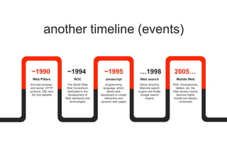 another timeline (events)
Web Pillars
first web browser,
and server, HTTP
protocol, URL and
the first website
~1990
W3C
The World Wide
Web Consortium,
dedicated to the
development of
Web standards and
technologies
~1994
Javascript
programming
language, which
allows web
developers to create
interactive and
dynamic web pages
~1995
Web search
Yahoo directory,
Altavista search
engine and finally
Google search
engine
…1998
Mobile Web
PDA, Smartphones,
tablets, etc. the
Web access means
become highly
mobile and always
connected
2005…
 