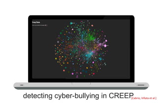 detecting cyber-bullying in CREEP
[Cabrio, Villata et al.]
 