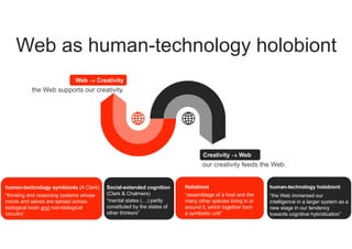 Web as human-technology holobiont
Web  Creativity
the Web supports our creativity.
Creativity  Web
our creativity feeds the Web.
“thinking and reasoning systems whose
minds and selves are spread across
biological brain and non-biological
circuitry”
human-technology symbionts (A Clark)
“mental states (…) partly
constituted by the states of
other thinkers”
Social-extended cognition
(Clark & Chalmers) “assemblage of a host and the
many other species living in or
around it, which together form
a symbiotic unit”
Holobiont
“the Web immersed our
intelligence in a larger system as a
new stage in our tendency
towards cognitive hybridization”
human-technology holobiont
 