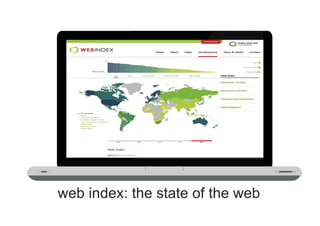 web index: the state of the web
 