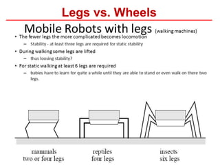 Walking+Robots+2018-02+history history history | PPT