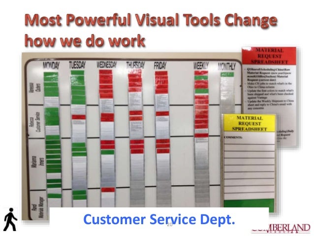 gemba ability
