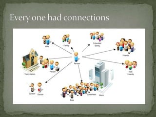 Every one had connections