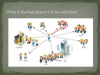 What if she had shared Christ with him?<br />