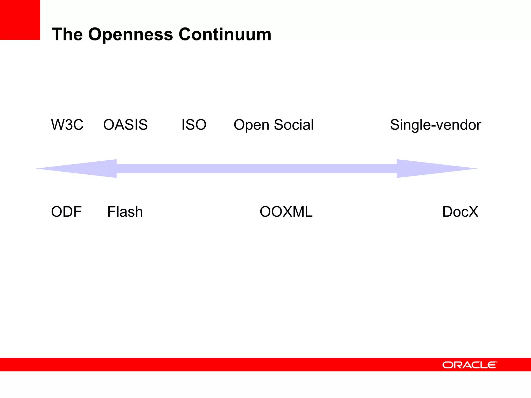 Walking The Talk On Openness
