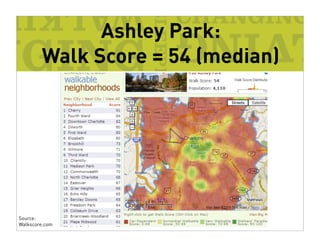 Ashley Park:
        Walk Score = 54 (median)




Source:
Walkscore.com
 