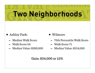 Two Neighborhoods

• Ashley Park:                • Wilmore
 -   Median Walk Score         -   75th Percentile Walk Score
 -   Walk Score 54             -   Walk Score 71
 -   Median Value: $280,000    -   Median Value: $314,000


                  Gain: $34,000 or 12%
 