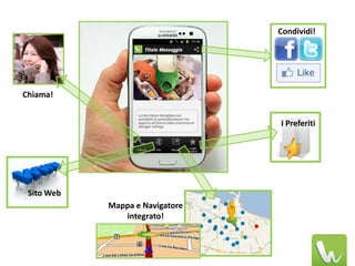 Condividi!




Chiama!


                                     I Preferiti




 Sito Web
            Mappa e Navigatore
               integrato!

                                 v
 