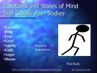 HOLLY HOUSE Center for Integrated HealthCare Dr. Patricia Lawler 
Emotions and States of Mind that Create Pain Bodies 
•Excessive Pride 
•Fear 
•Grief 
•Apathy 
•Guilt 
•Anger 
•Shame 
= 
Pain Body 
Negative 
Endorphins  
