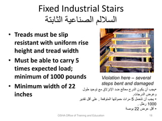 Fixed Industrial Stairs
‫الثابتة‬ ‫الصناعية‬ ‫الساللم‬
• Treads must be slip
resistant with uniform rise
height and tread width
• Must be able to carry 5
times expected load;
minimum of 1000 pounds
• Minimum width of 22
inches
OSHA Office of Training and Education 18
Violation here – several
steps bent and damaged
•
‫طول‬ ‫توحيد‬ ‫مع‬ ‫اإلنزالق‬ ‫ضد‬ ‫معالج‬ ‫الدرج‬ ‫يكون‬ ‫أن‬ ‫يجب‬
‫الدرجات‬ ‫وعرض‬
,
•
‫تتحمل‬ ‫أن‬ ‫يجب‬
5
‫المتوقعة‬ ‫حمولتها‬ ‫مرات‬
,
‫تقدير‬ ‫أقل‬ ‫على‬
1000
‫رطل‬
.
•
‫عرض‬ ‫أقل‬
22
‫بوصة‬
 