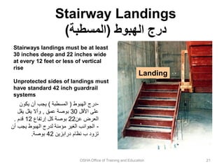 OSHA Office of Training and Education 21
Stairways landings must be at least
30 inches deep and 22 inches wide
at every 12 feet or less of vertical
rise
Unprotected sides of landings must
have standard 42 inch guardrail
systems
Stairway Landings
‫الهبوط‬ ‫درج‬
(
‫المسطبة‬
)
Landing
-
‫الهبوط‬ ‫درج‬
(
‫المسطبة‬
)
‫يكون‬ ‫أن‬ ‫يجب‬
‫األقل‬ ‫على‬
30
‫عمق‬ ‫بوصة‬
,
‫يقل‬ ‫يقل‬ ‫وأال‬
‫عن‬ ‫العرض‬
22
‫إرتفاع‬ ‫كل‬ ‫بوصة‬
12
‫قدم‬
.
-
‫أ‬ ‫يجب‬ ‫الهبوط‬ ‫لدرج‬ ‫مؤمنة‬ ‫الغير‬ ‫الجوانب‬
‫ن‬
‫درابزين‬ ‫نظام‬ ‫ب‬ ‫تزود‬
42
‫بوصة‬
.
 