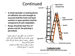 Continued
• A metal spreader or locking device
of sufficient size and strength to
securely hold the front and back
sections in open position shall be
component of each stepladder.
• Rungs should be kept free of
grease and oil. No painting is
permitted.
OSHA Office of Training and Education 25
•
‫حجمه‬ ‫يكون‬ ‫أن‬ ‫يجب‬ ‫القفل‬ ‫جزء‬ ‫أو‬ ‫الماسك‬
‫األما‬ ‫بأمان‬ ‫ليمسك‬ ‫كافية‬ ‫بدرجة‬ ‫وقوى‬ ‫مناسب‬
‫م‬
‫والخلف‬
,
‫الس‬ ‫كل‬ ‫فى‬ ‫متوافر‬ ‫يكون‬ ‫أن‬ ‫ويجب‬
‫الم‬
‫المزدوجة‬ ‫المتحركة‬
.
•
‫الشحوم‬ ‫من‬ ‫خالية‬ ‫درجات‬ ‫تبقى‬ ‫أن‬ ‫يجب‬
‫والزيوت‬
.
‫بالدهانات‬ ‫يسمح‬ ‫ال‬
 