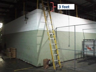 OSHA Office of Training and Education 28
3 feet
 