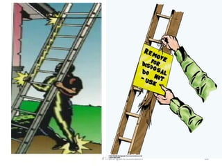 OSHA Office of Training and Education 30
 