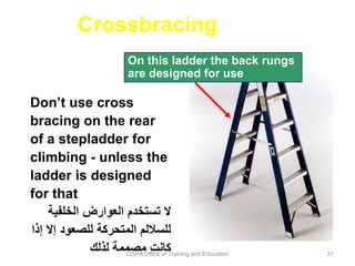 OSHA Office of Training and Education 31
Don’t use cross
bracing on the rear
of a stepladder for
climbing - unless the
ladder is designed
for that
‫الخلفية‬ ‫العوارض‬ ‫تستخدم‬ ‫ال‬
‫إال‬ ‫للصعود‬ ‫المتحركة‬ ‫للساللم‬
‫إذا‬
‫لذلك‬ ‫مصممة‬ ‫كانت‬
On this ladder the back rungs
are designed for use
Crossbracing
 