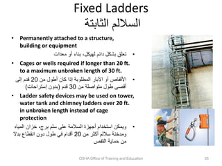 Fixed Ladders
‫الثابتة‬ ‫الساللم‬
• Permanently attached to a structure,
building or equipment
•
‫معدات‬ ‫أو‬ ‫بناء‬ ،‫لهيكل‬ ‫دائم‬ ‫بشكل‬ ‫تعلق‬
• Cages or wells required if longer than 20 ft.
to a maximum unbroken length of 30 ft.
•
‫من‬ ‫أطول‬ ‫كان‬ ‫إذا‬ ‫المطلوبة‬ ‫اآلبار‬ ‫أو‬ ‫األقفاص‬
20
‫إلى‬ ‫قدم‬
‫من‬ ‫متواصلة‬ ‫طول‬ ‫أقصى‬
30
‫قدم‬
(
‫إستراحات‬ ‫بدون‬
)
• Ladder safety devices may be used on tower,
water tank and chimney ladders over 20 ft.
in unbroken length instead of cage
protection
•
‫المي‬ ‫خزان‬ ،‫برج‬ ‫سلم‬ ‫على‬ ‫السالمة‬ ‫أجهزة‬ ‫استخدام‬ ‫ويمكن‬
‫اه‬
‫من‬ ‫أكثر‬ ‫ساللم‬ ‫ومدخنة‬
20
‫بدال‬ ‫انقطاع‬ ‫دون‬ ‫طول‬ ‫في‬ ‫أقدام‬
‫القفص‬ ‫حماية‬ ‫من‬
OSHA Office of Training and Education 35
 