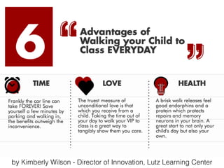 by Kimberly Wilson - Director of Innovation, Lutz Learning Center
 