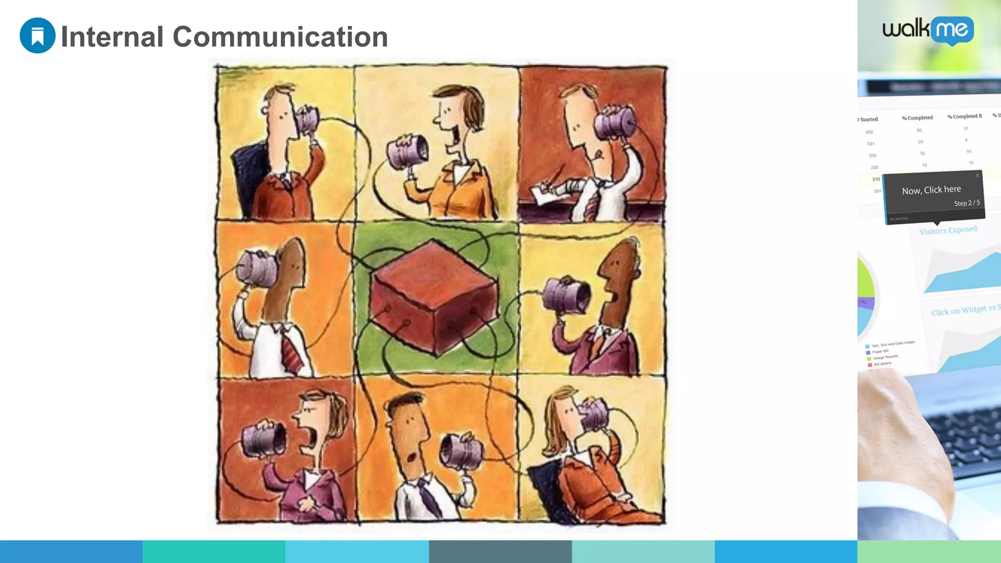 Internal Communication
 