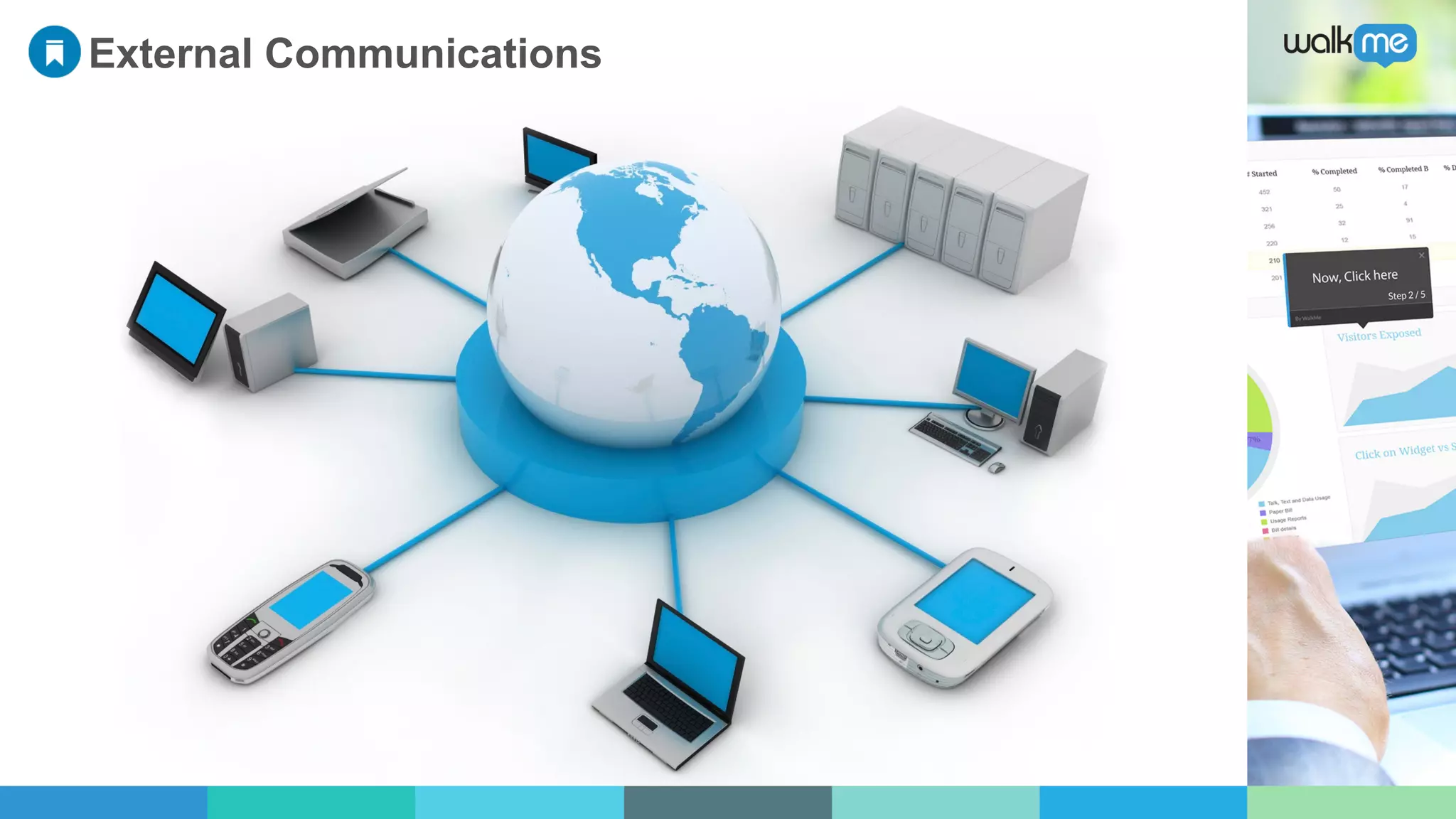 External Communications
 