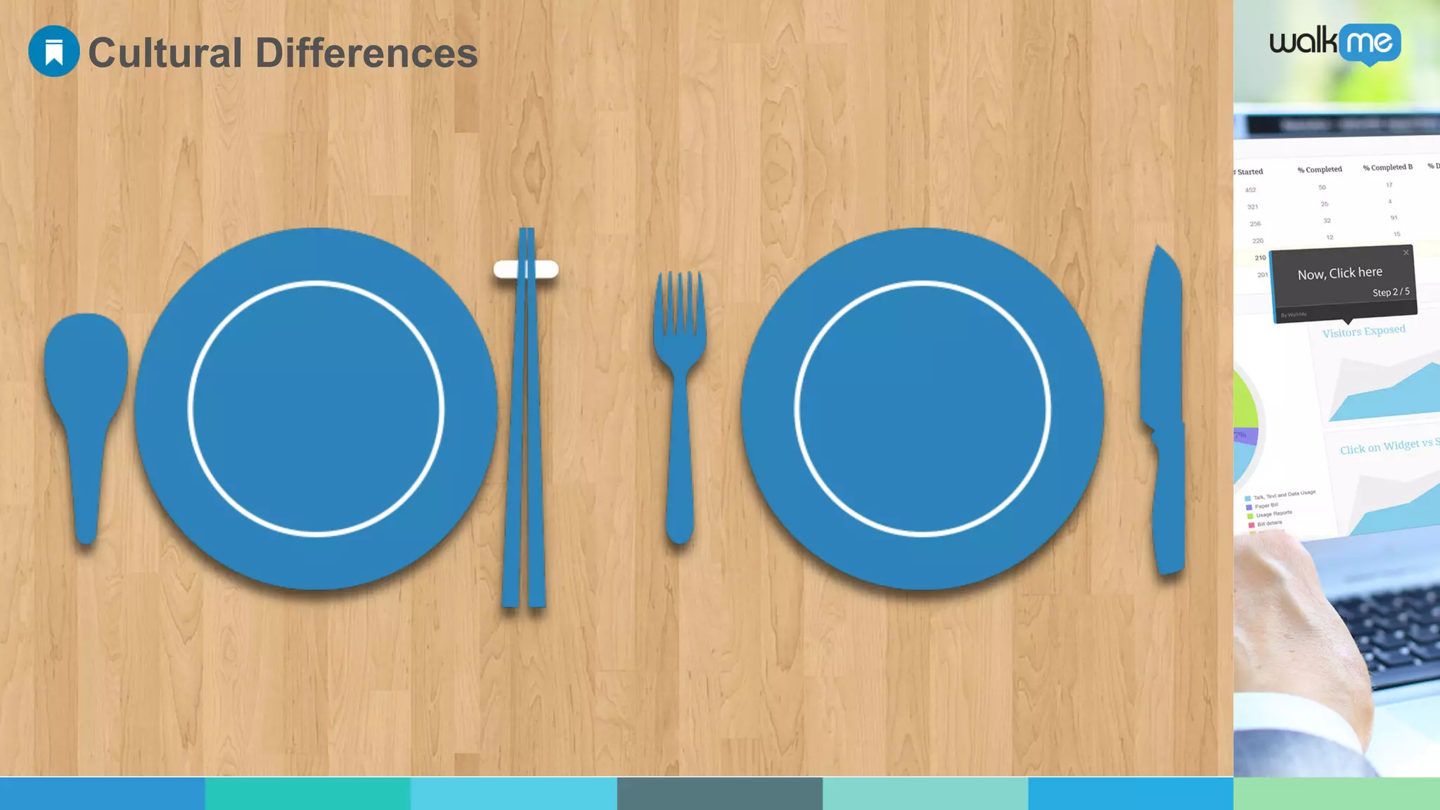 Cultural Differences
 