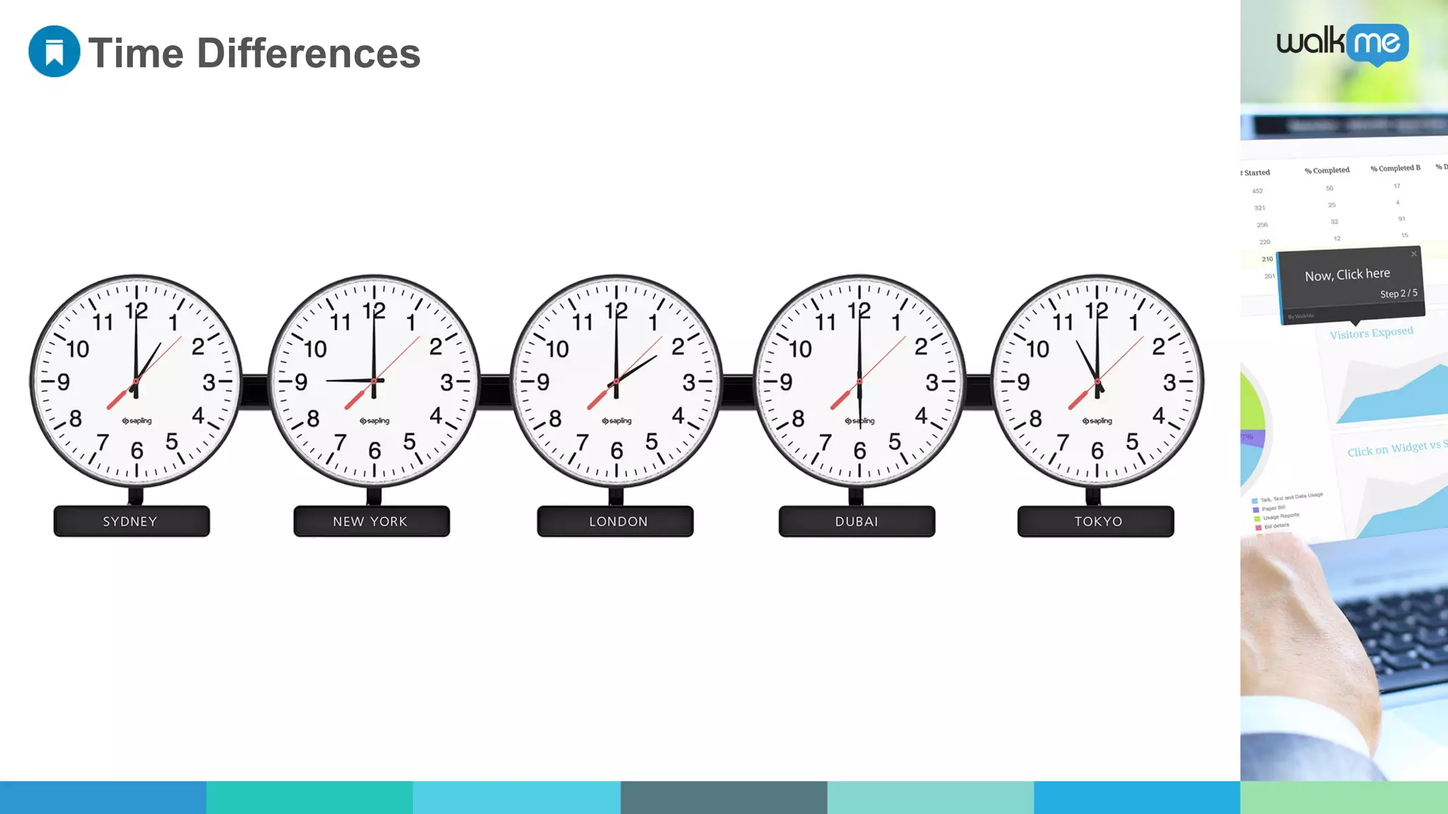 Time Differences
 