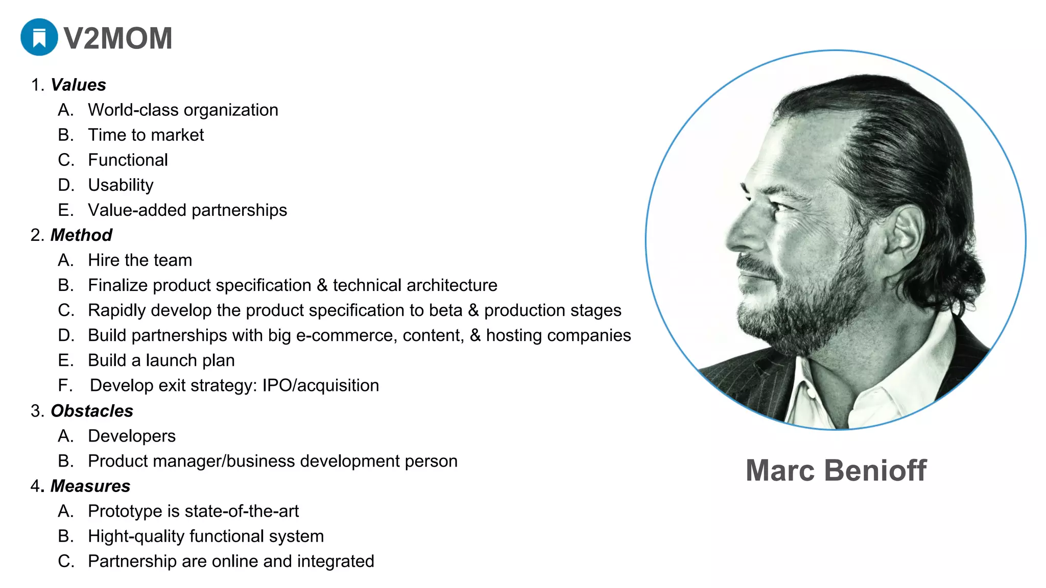 V2MOM
1. Values
A.  World-class organization
B.  Time to market
C.  Functional
D.  Usability
E.  Value-added partnerships
2. Method
A.  Hire the team
B.  Finalize product specification & technical architecture
C.  Rapidly develop the product specification to beta & production stages
D.  Build partnerships with big e-commerce, content, & hosting companies
E.  Build a launch plan
F.  Develop exit strategy: IPO/acquisition
3. Obstacles
A.  Developers
B.  Product manager/business development person
4. Measures
A.  Prototype is state-of-the-art
B.  Hight-quality functional system
C.  Partnership are online and integrated
Marc Benioff
 