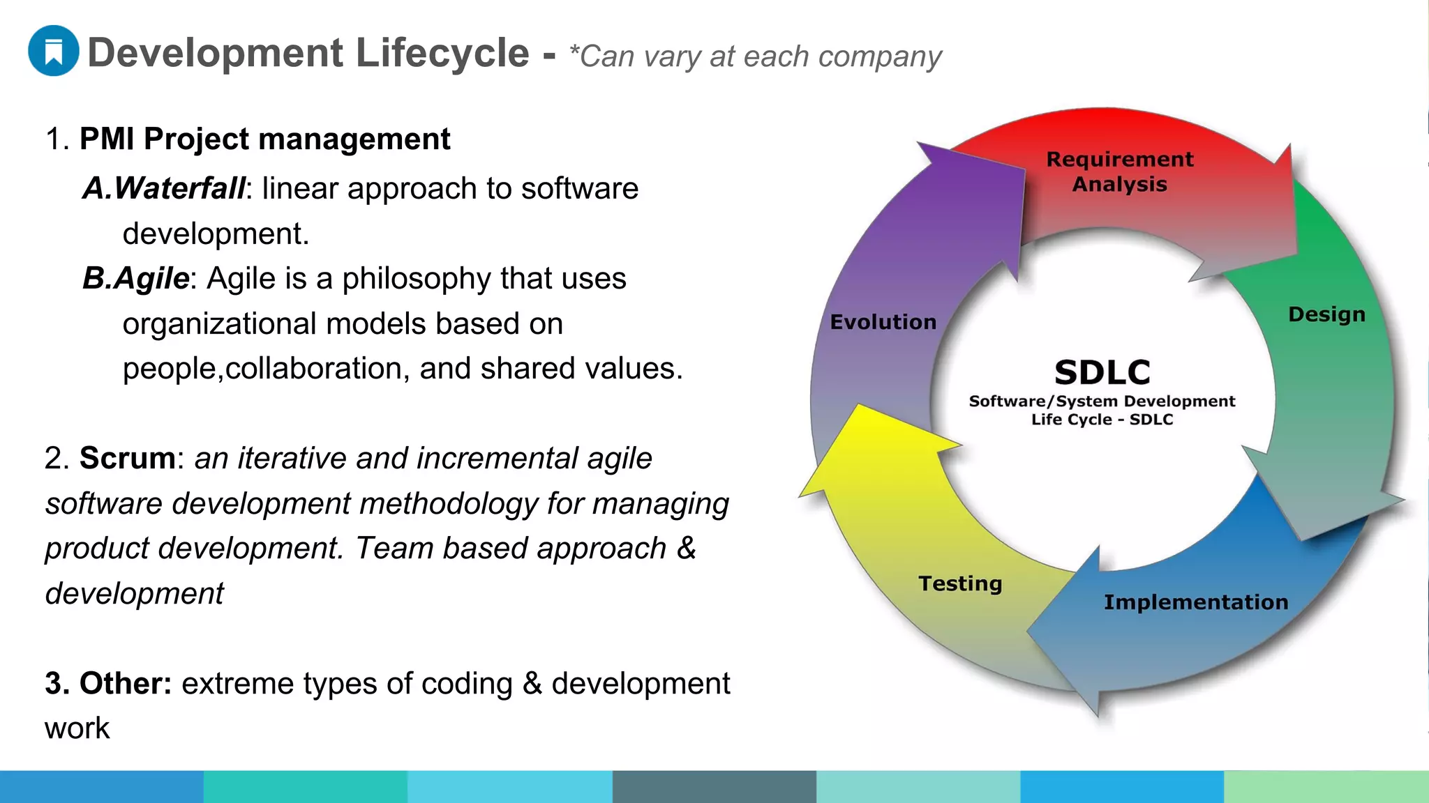 8
1. PMI Project management
A. Waterfall: linear approach to software
development.
B. Agile: Agile is a philosophy that uses
organizational models based on
people,collaboration, and shared values.
2. Scrum: an iterative and incremental agile
software development methodology for managing
product development. Team based approach &
development
3. Other: extreme types of coding & development
work
Development Lifecycle - *Can vary at each company
 