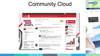 Community Cloud
 