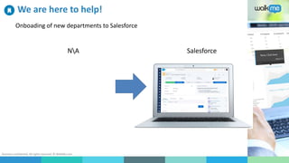 Business confidential. All rights reserved. © WalkMe.com
We are here to help!
Onboading of new departments to Salesforce
NA Salesforce
 