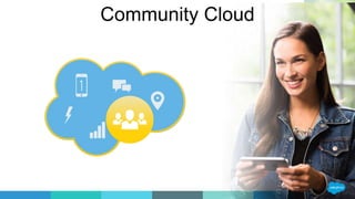 Community Cloud
Sales
Service
Marketing
CommunityApps
Analytics
 