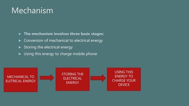 walk-n-charge-ppt