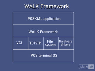 WALK Framework 