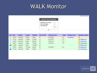 WALK Monitor 