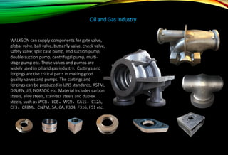 Oil and Gas industry
WALKSON can supply components for gate valve,
global valve, ball valve, butterfly valve, check valve,...