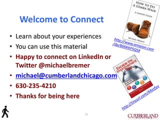 Welcome to Connect
• Learn about your experiences
• You can use this material
• Happy to connect on LinkedIn or
Twitter @m...